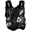 Chest Protector 1.5