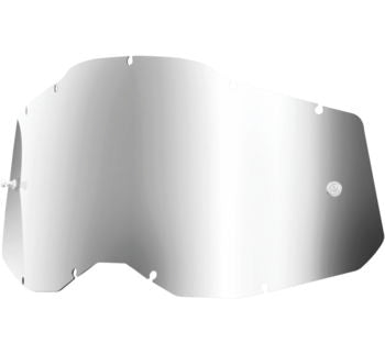 2.0 Replacement Lens