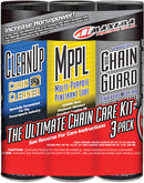 Chain Guard Care Kit