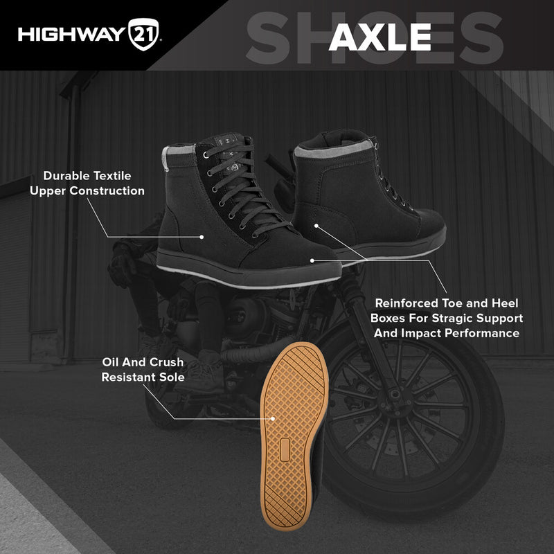 Axle Shoes