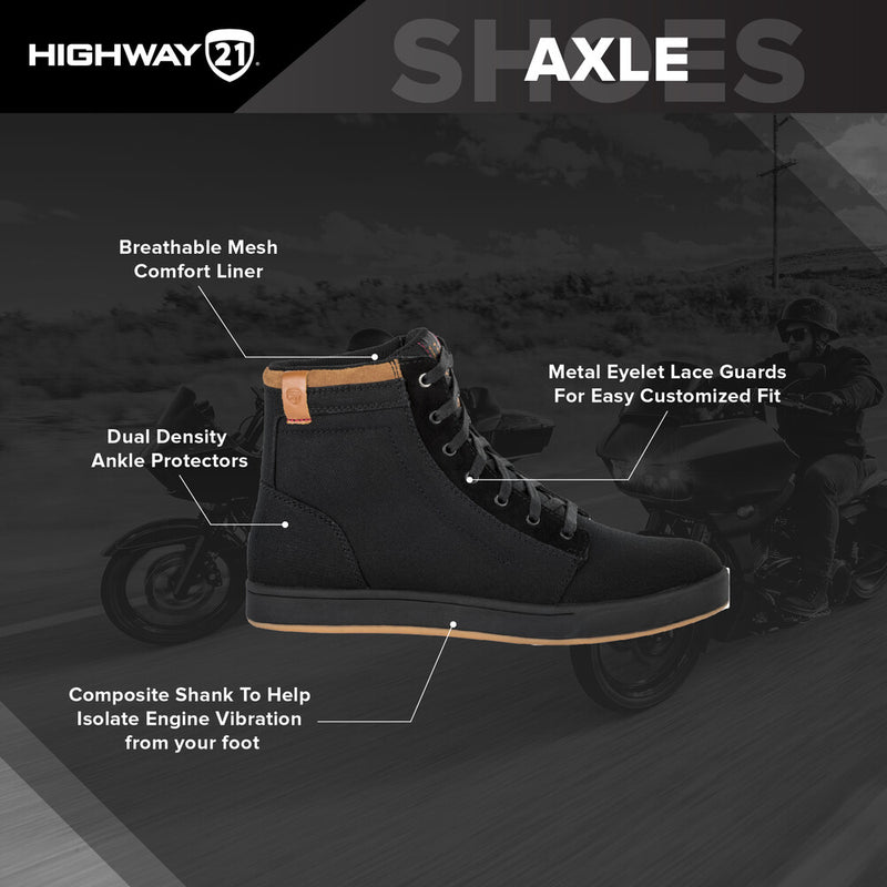 Axle Shoes
