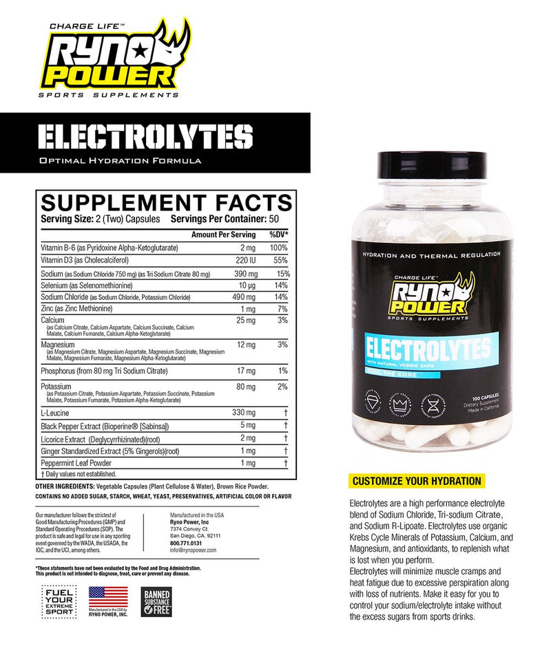 Electrolytes Pre-Workout Supplement