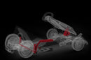 Ninebot Gokart Kit